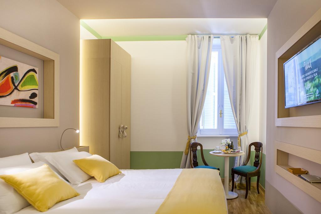 Rent In Grand Master